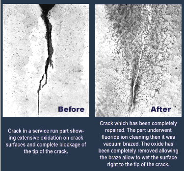 Dayton Process - Crack Cleaning Before and After