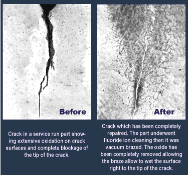 Dayton Process - Before and After